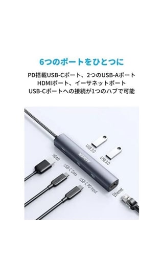 Anker PowerExpand 6-in-1 USB-C PD イーサネット ハブ1